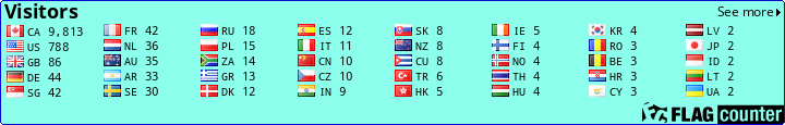 free counters