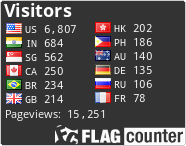 free counters