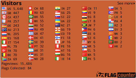 Free counters!