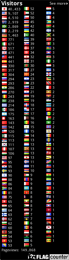 Free counters!