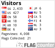 Flag Counter