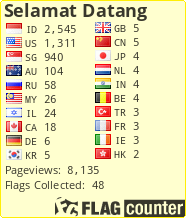 Free counters!