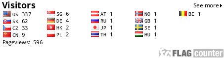 free counters