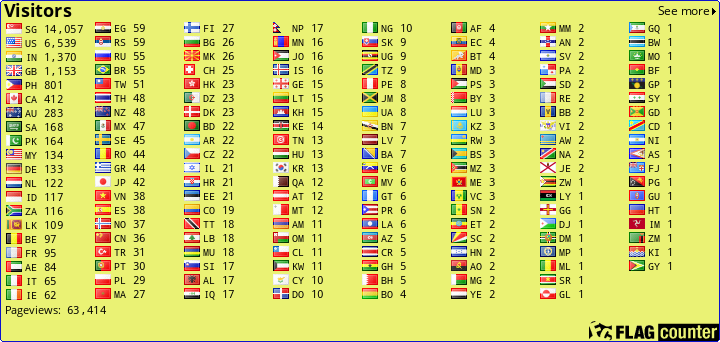 free counters