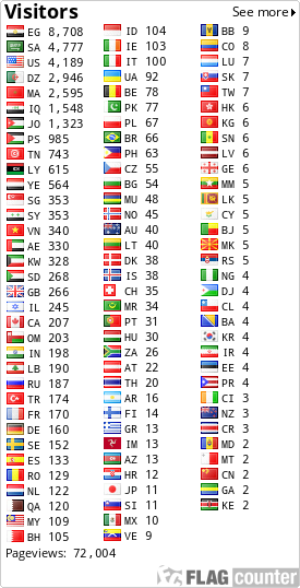free counters