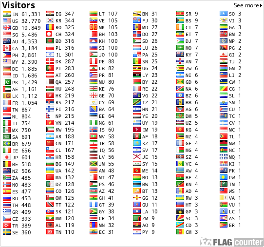 free counters