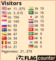 Flag Counter
