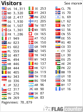 free counters