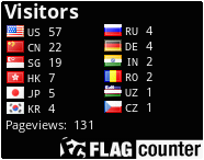 Flag Counter