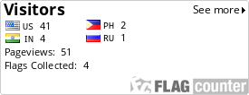 Flag Counter