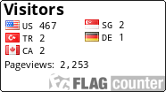free counters