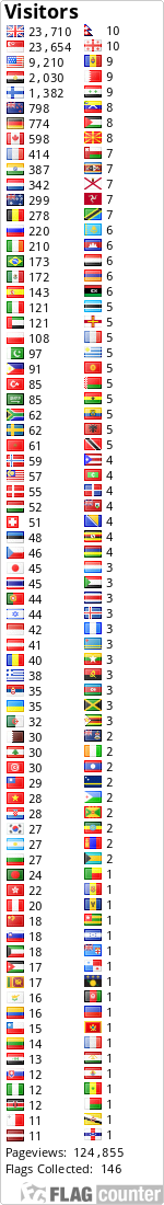 Free counters!
