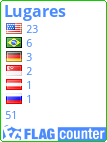 FLAG Counter - Contador Grátis