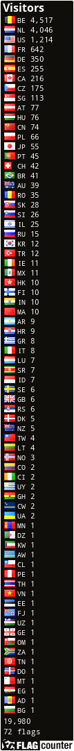 Flag Counter