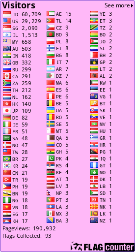 Free counters!