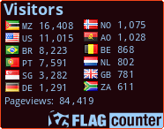 free counters