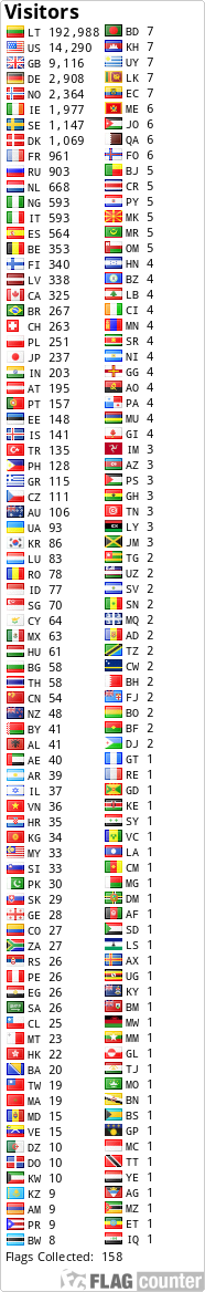 Flag Counter