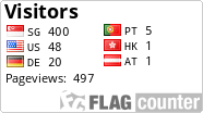 free counters