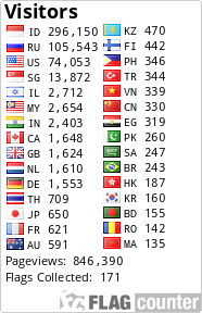 Flag Counter