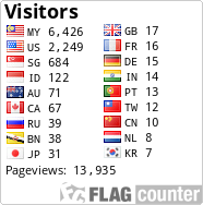 free counters