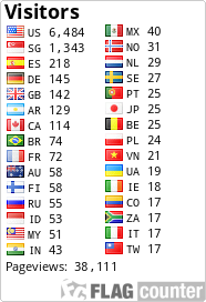 free counters