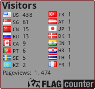 free counters