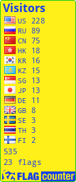 Flag Counter
