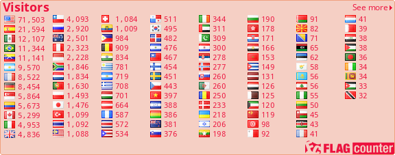 free counters