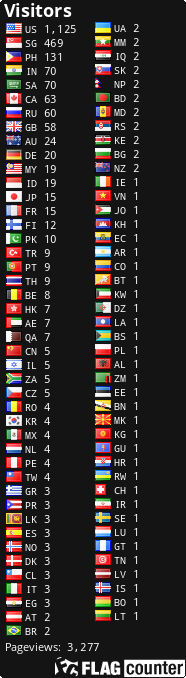 free counters