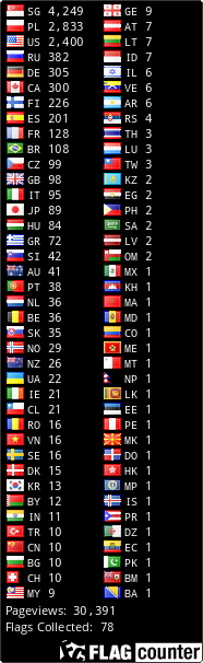 Free counters!