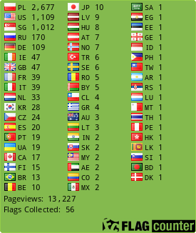 Flag Counter