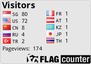 Free counters!