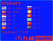 free counters