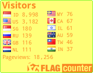 free counters