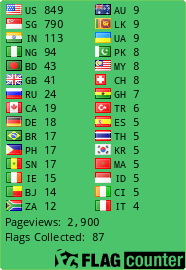 Flag Counter