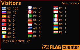 Flag Counter