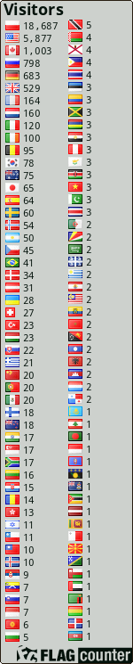 free counters