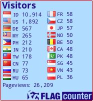 free counters