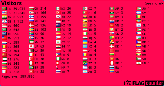 free counters