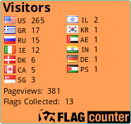 Flag Counter