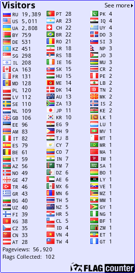 free counters