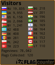 Free counters!
