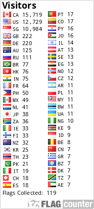 Flag Counter