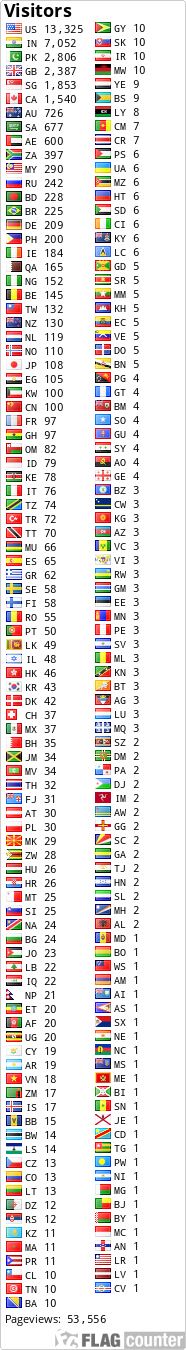 free counters