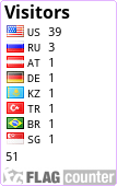 free counters
