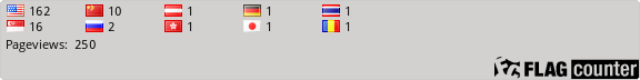 Flag Counter