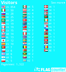 free counters
