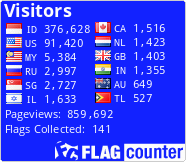 Flag Counter