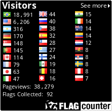 free counters