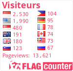 free counters